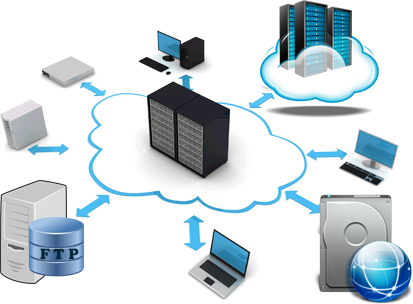 Backup your databases to FTP, SFTP, Azure, File paths, Google Drive, OneDrive, Amazon RDS and more with ibitz database backup